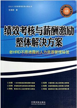 绩效考核与薪酬激励整体解决方案封面图片
