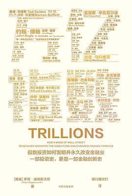 万亿指数封面图片