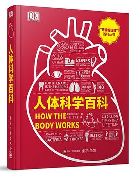 人体科学百科（全彩）封面图片