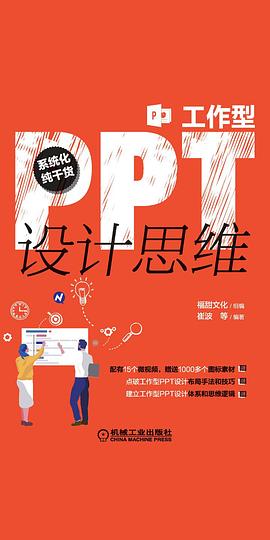 工作型PPT设计思维封面图片